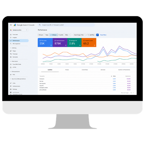 SEO traffic growth chart