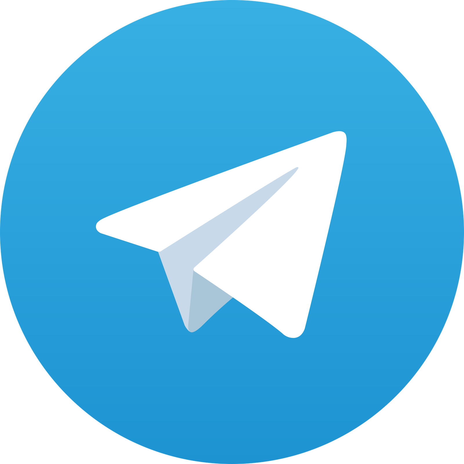 Telegram Ads